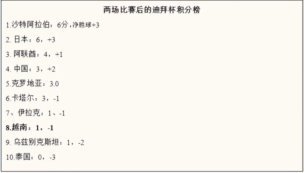 预告一开始，闪现着蓝紫色光的外星母舰便降临在上海上空，不计其数的捕食者从母舰内部飞出，向人类发起猛烈攻击